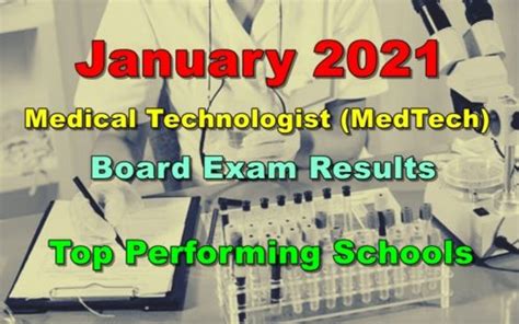 MedTech Board Exam Results January 2021 – Top Performing.